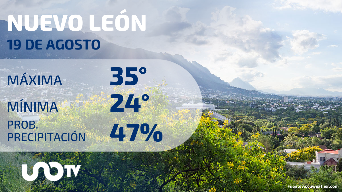 Clima en Nuevo León para el 19 de agosto de 2023: Ambiente caluroso y algunas lluvias