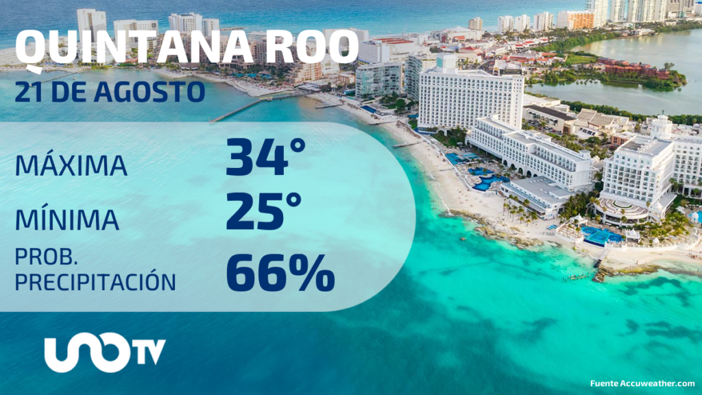 Clima en Quintana Roo para el 21 de agosto de 2023