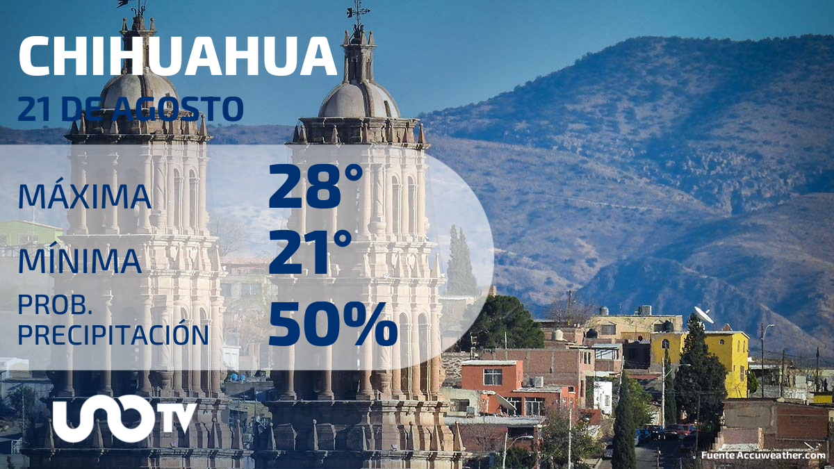 Clima en Chihuahua para el 21 de agosto de 2023
