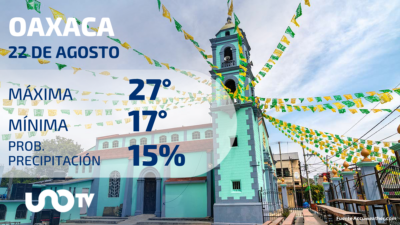 Clima en Oaxaca para el 22 de agosto de 2023