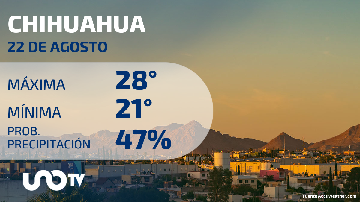 Clima en Chihuahua para el 22 de agosto de 2023