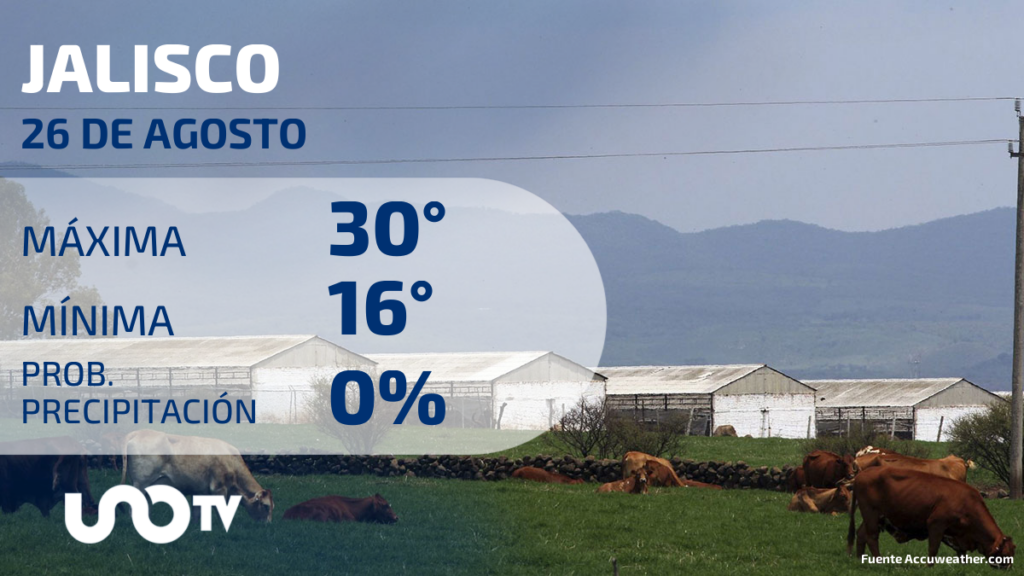 Clima en Jalisco para el 26 de agosto de 2023
