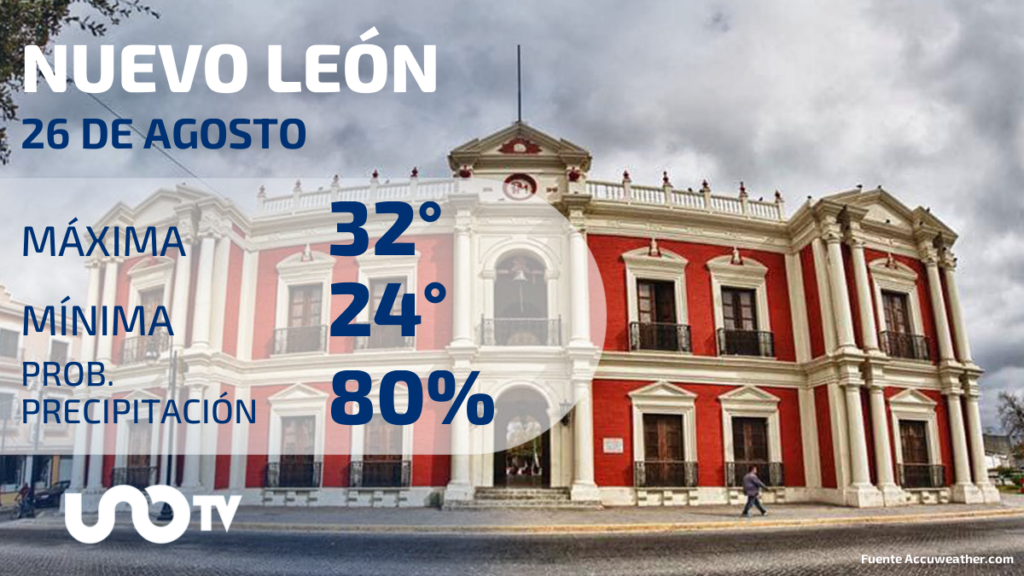Clima en Nuevo León para el 26 de agosto del 2023