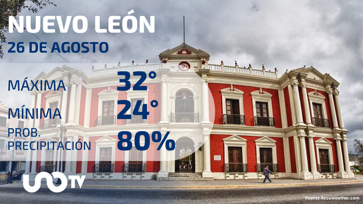 Clima en Nuevo León para el 26 de agosto de 2023: Se prevén lluvias y ambiente caluroso