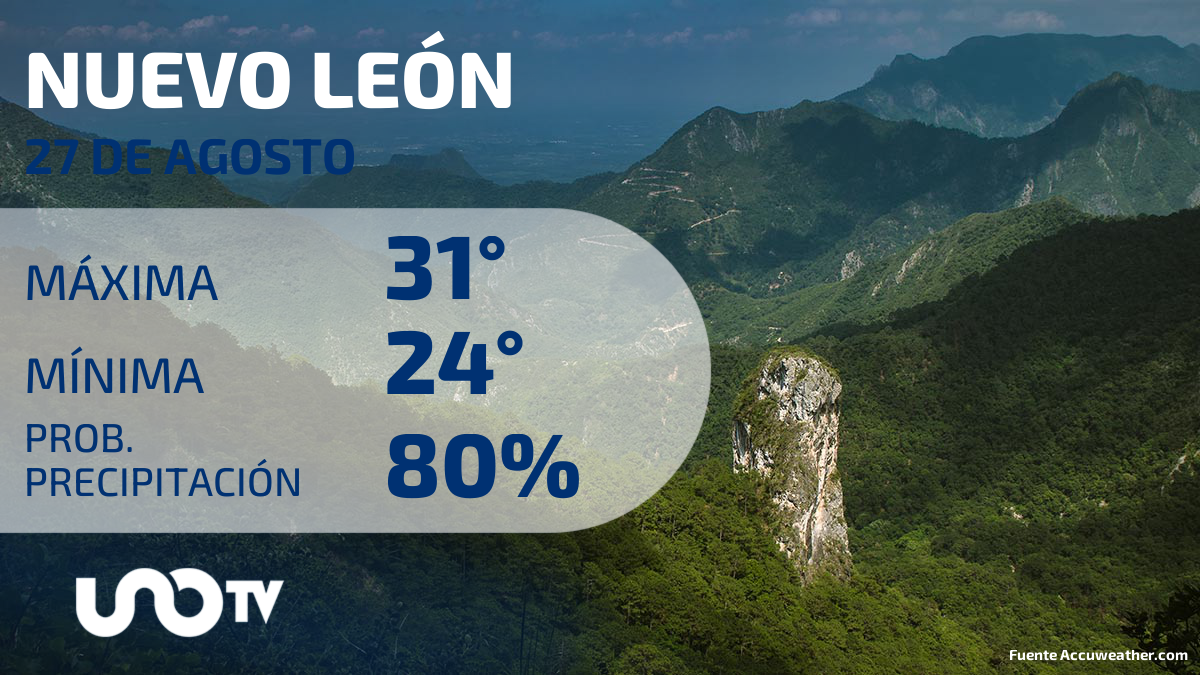 Clima en Nuevo León para el 27 de agosto de 2023: Lluvias y calor