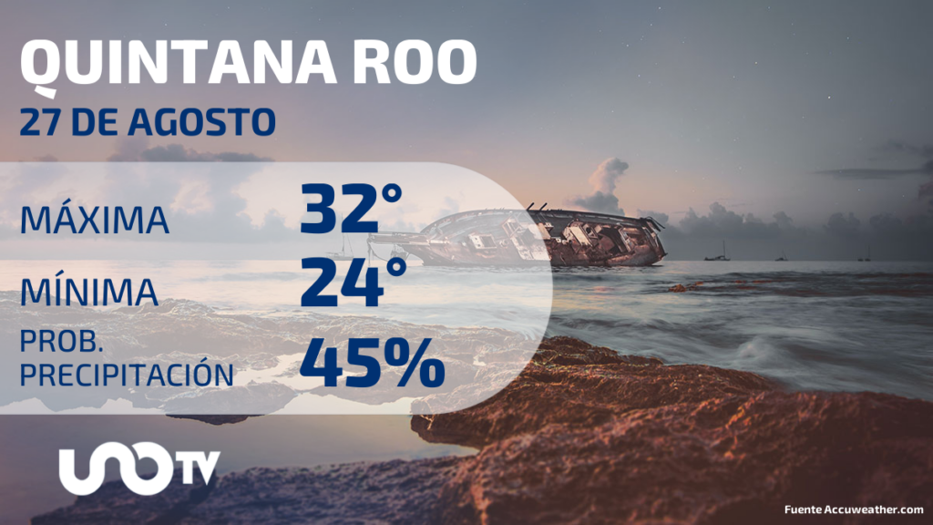 Quintana Roo con 45% de probabilidades de lluvias.