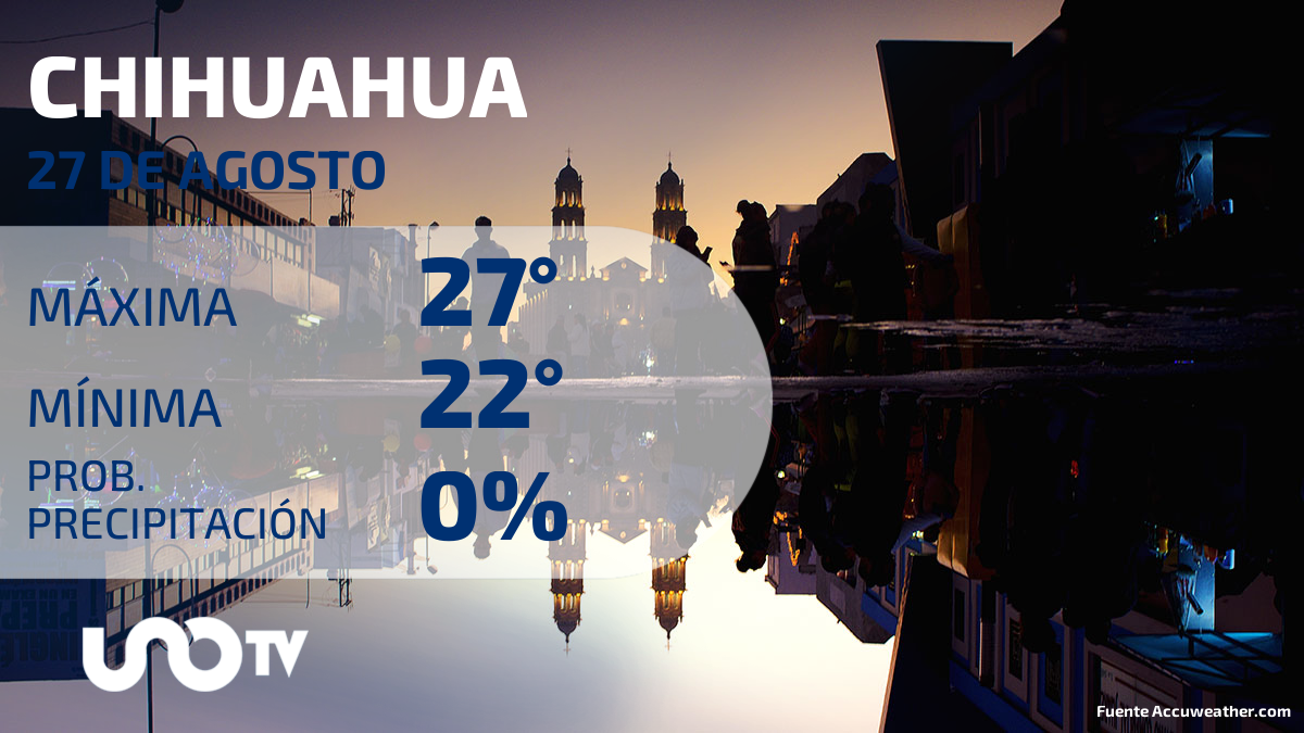 Clima en Chihuahua para el 27 de agosto de 2023