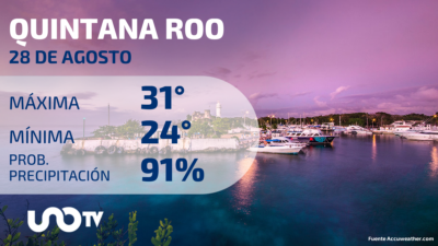 Clima en Quintana Roo para el 28 de agosto de 2023