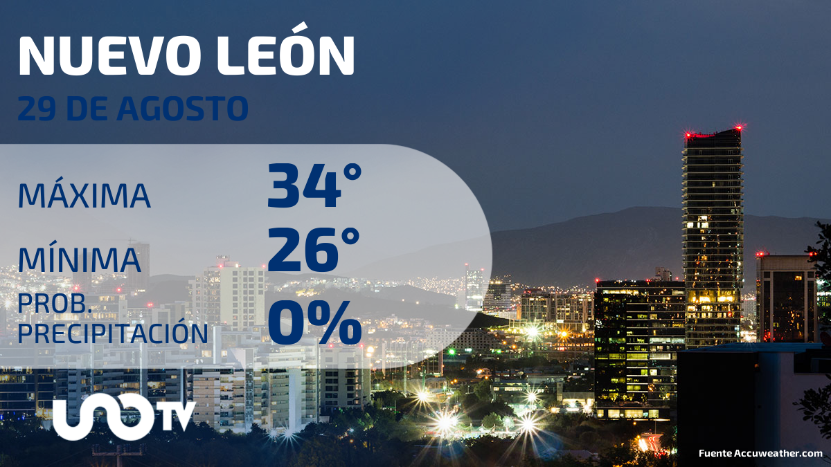 Clima en Nuevo León para el 29 de agosto de 2023: Altas temperaturas