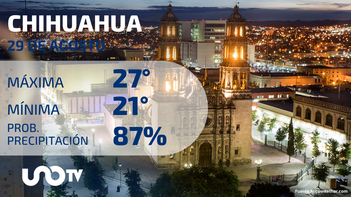 Clima en Chihuahua para el 29 de agosto de 2023