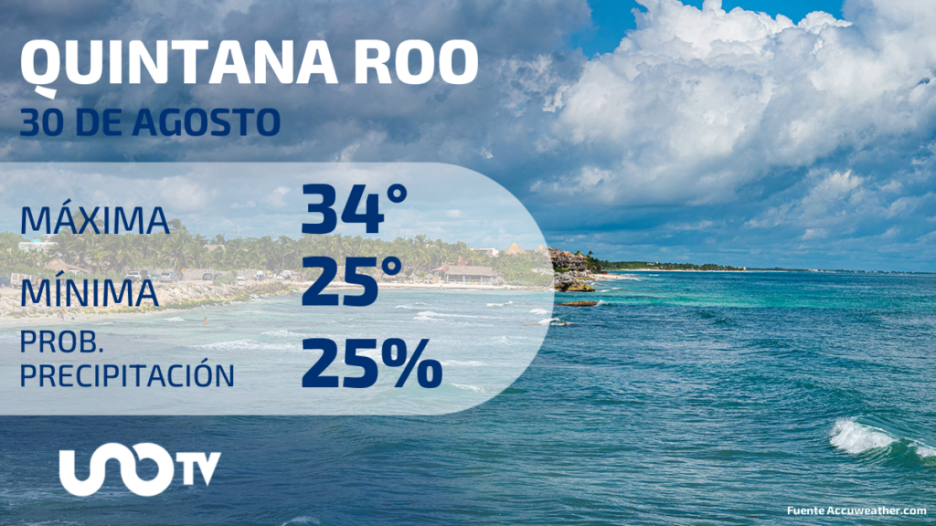 Clima en Quintana Roo para el 30 de agosto de 2023