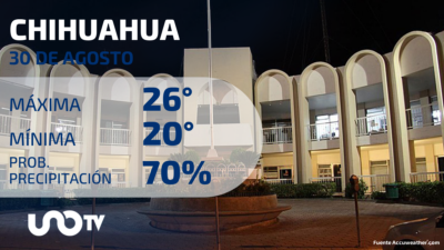 Clima en Chihuahua para el 30 de agosto de 2023