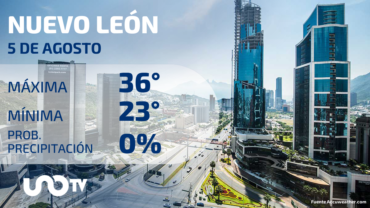 Clima en Nuevo León para el 5 de agosto de 2023: Ambiente caluroso, sin lluvias