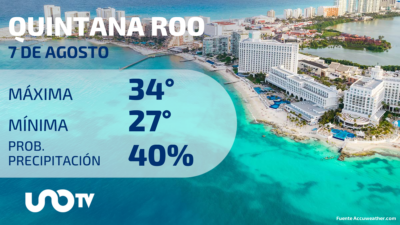 Clima en Quintana Roo para el 7 de agosto de 2023