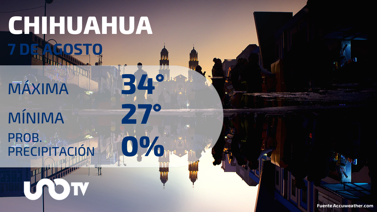 Clima en Chihuahua para el 7 de agosto de 2023