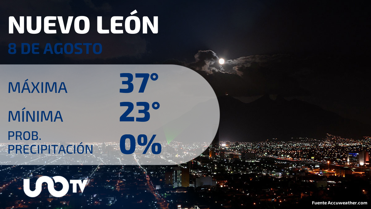 Clima en Nuevo León para el 8 de agosto de 2023: cúbrete del sol, habrá altas temperaturas