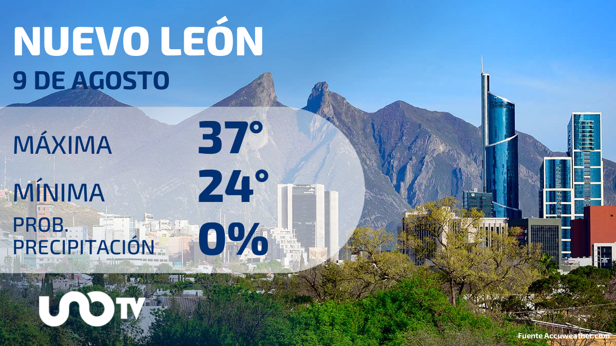 Clima en Nuevo León para el 9 de agosto de 2023: seco con altas temperaturas