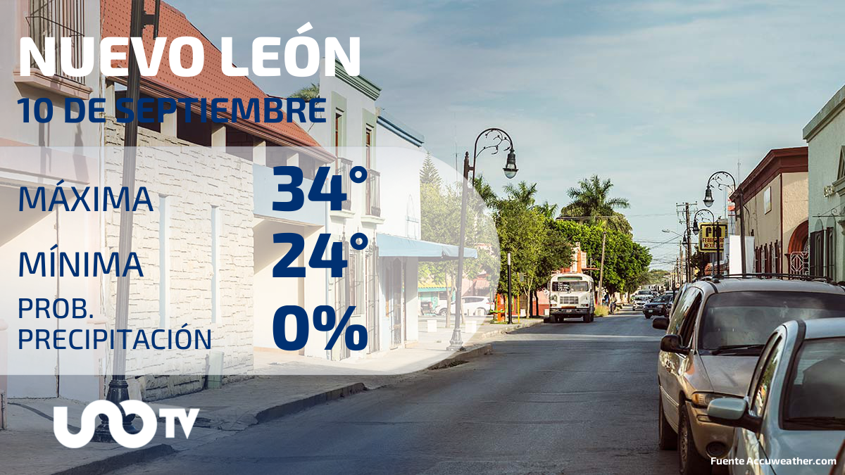 Clima en Nuevo León para el 10 de septiembre de 2023: Altas temperaturas sin la presencia de lluvias