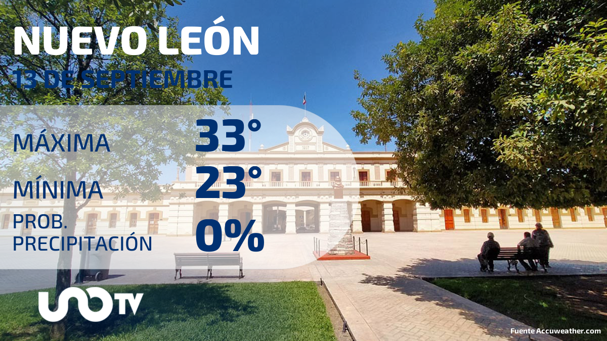 Clima en Nuevo León para el 13 de septiembre de 2023