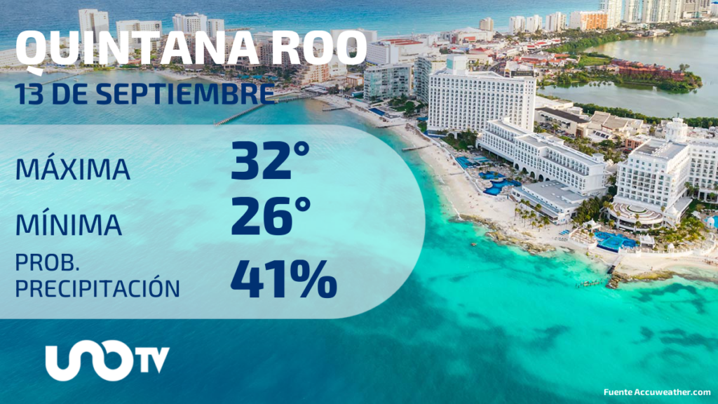 Clima en Quintana Roo para el 13 de septiembre de 2023