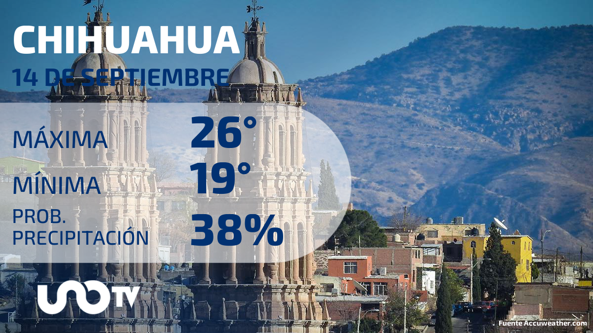Clima en Chihuahua para el 14 de septiembre de 2023