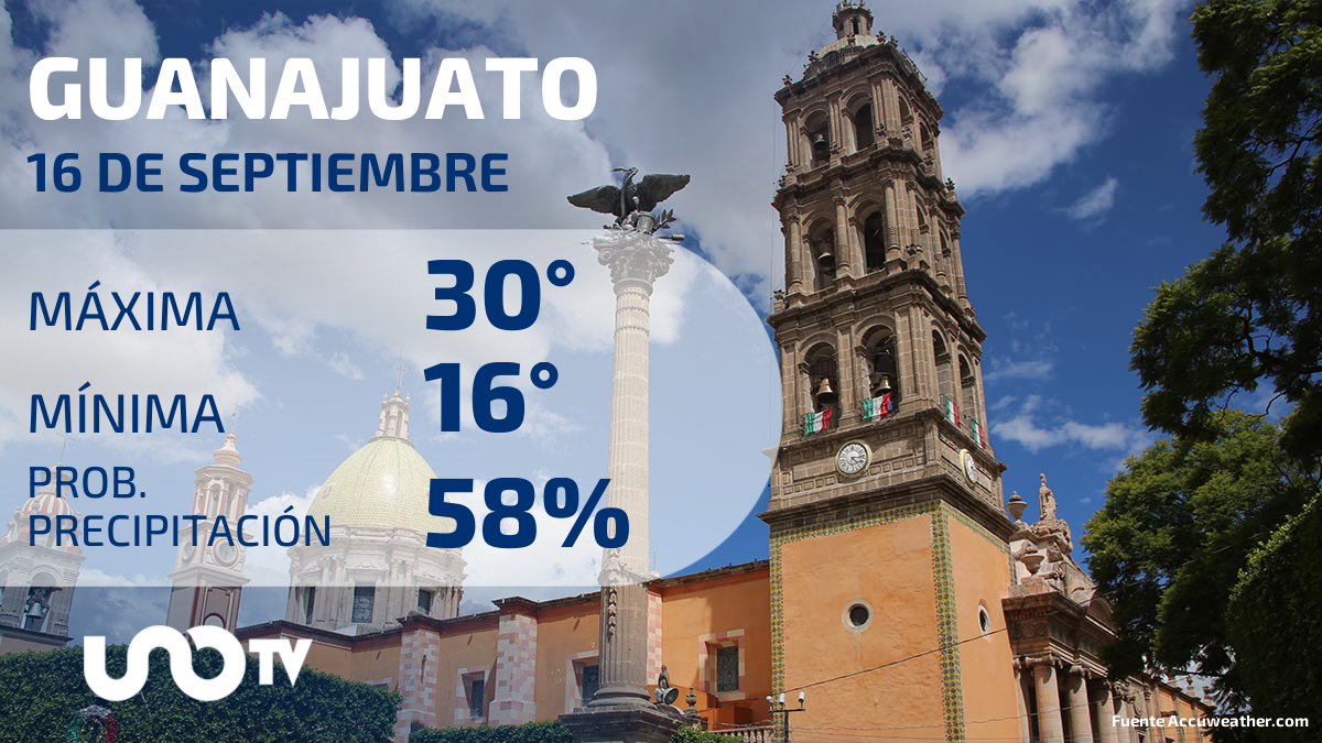 Clima en Guanajuato para el 16 de septiembre de 2023