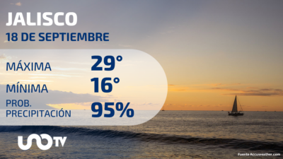Clima en Jalisco para el 18 de septiembre de 2023
