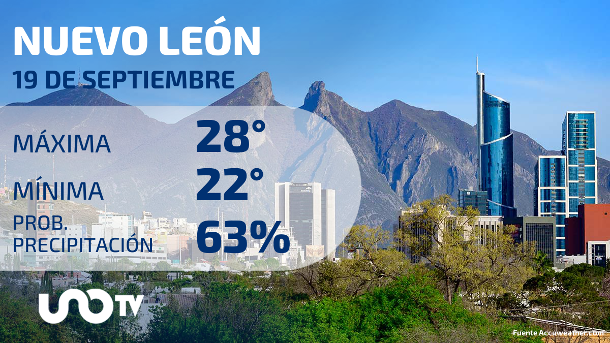 Clima en Nuevo León para el 19 de septiembre de 2023