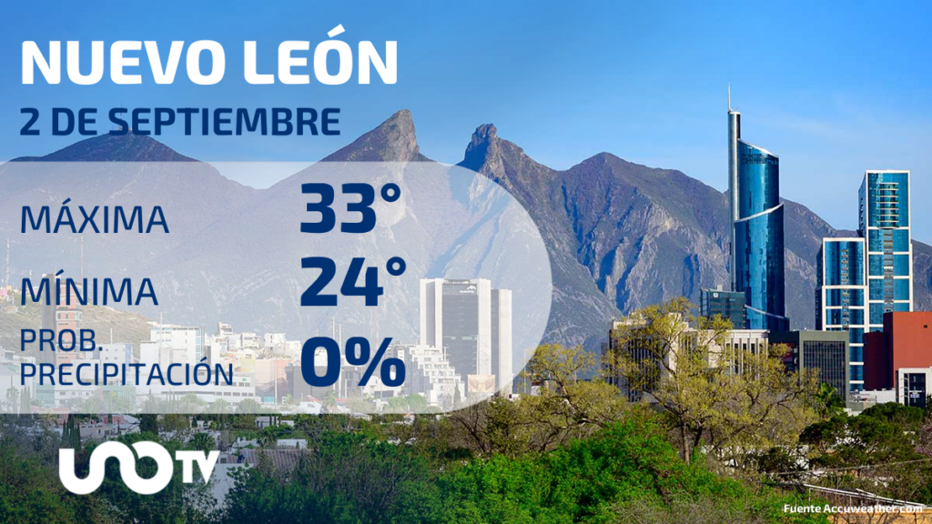 Clima en Nuevo León para el 2 de septiembre de 2023 UnoTV