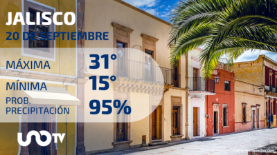 Clima en Jalisco para el 20 de septiembre de 2023