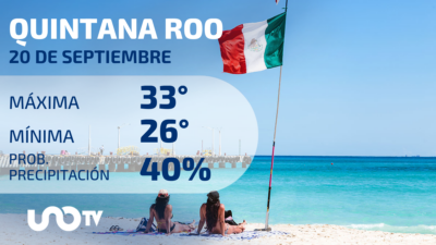 Clima en Quintana Roo para el 20 de septiembre de 2023