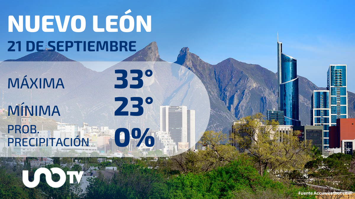 Clima en Nuevo León para el 21 de septiembre de 2023