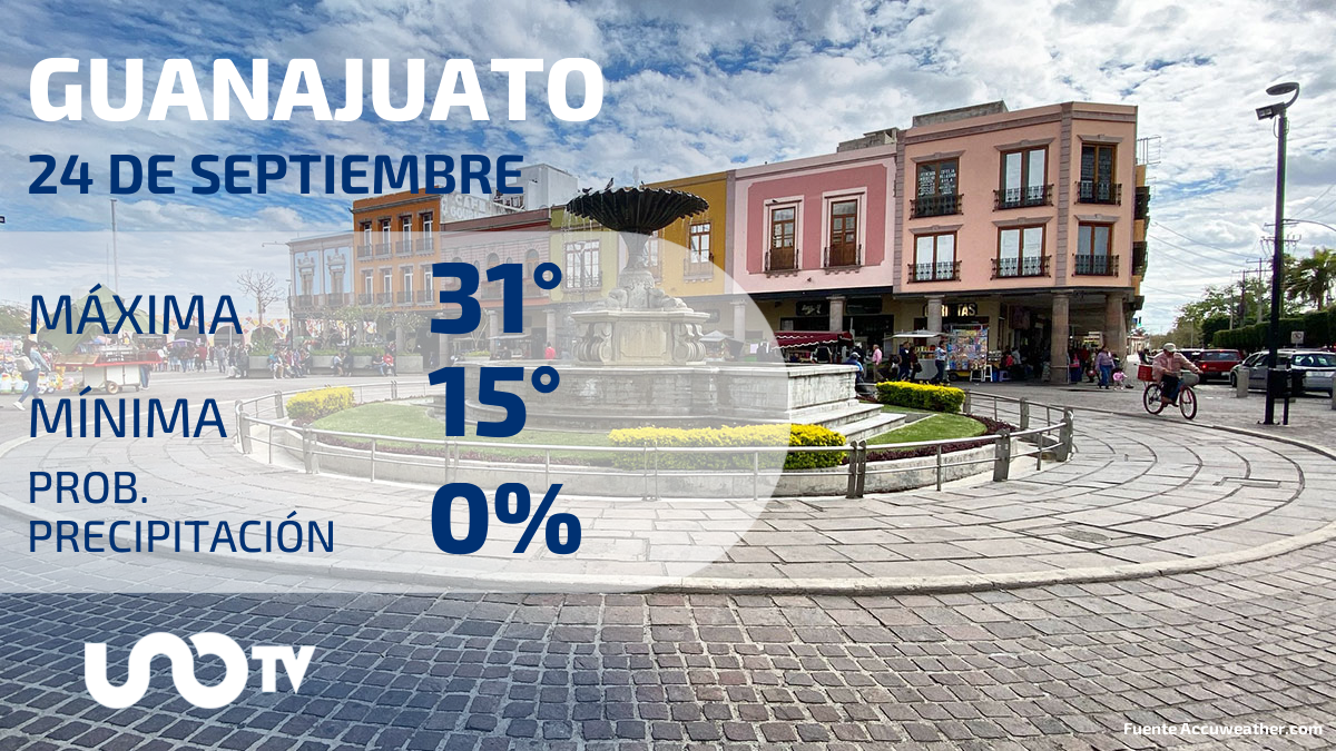 Clima en Guanajuato para el 24 de septiembre de 2023