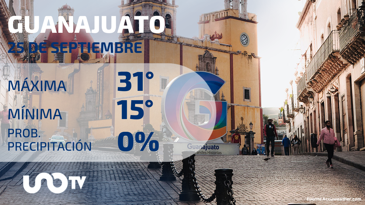 Clima en Guanajuato para el 25 de septiembre de 2023
