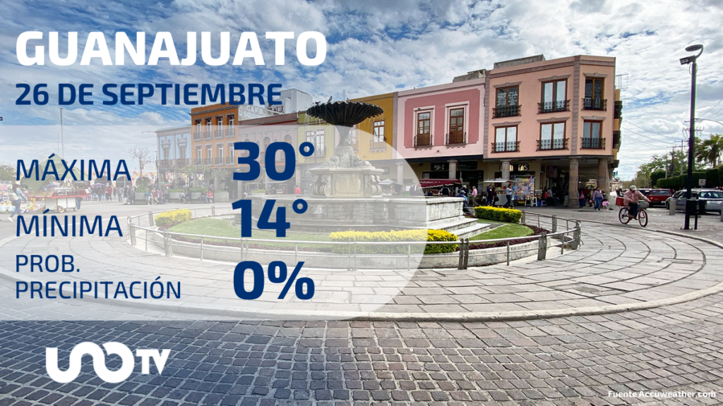 Clima en Guanajuato para el 26 de septiembre de 2023