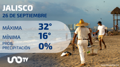 Clima en Jalisco para el 26 de septiembre de 2023