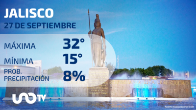 Clima en Jalisco para el 27 de septiembre de 2023