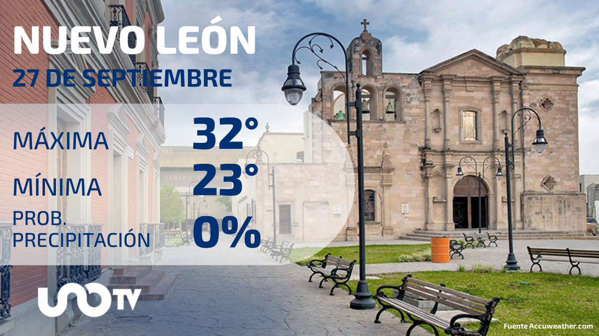 Clima en Nuevo León para el 27 de septiembre de 2023