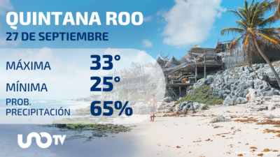 Clima en Quintana Roo para el 27 de septiembre de 2023