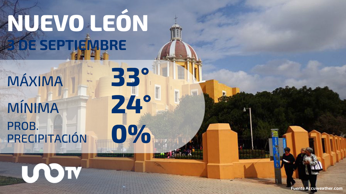Clima en Nuevo León para el 3 de septiembre de 2023: Calor sin lluvias