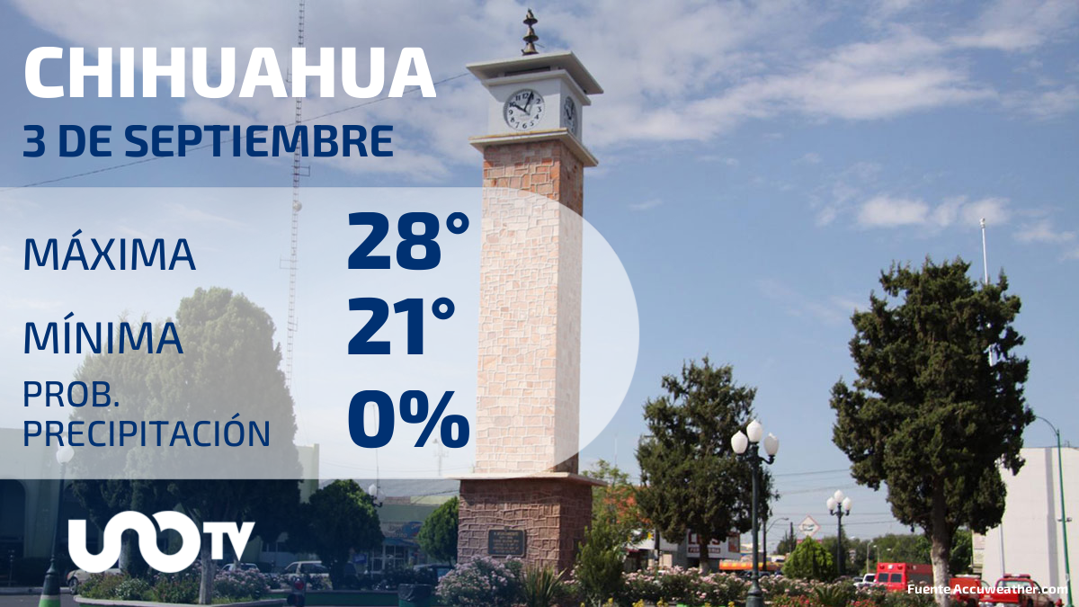 Clima en Chihuahua para el 3 de septiembre de 2023