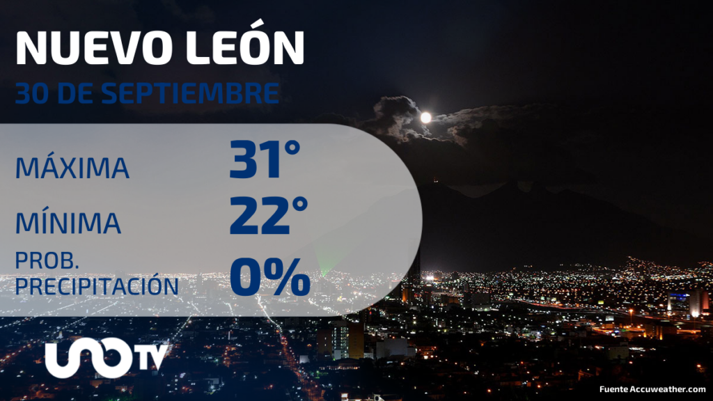 Clima en Nuevo León para el 30 de septiembre del 2023