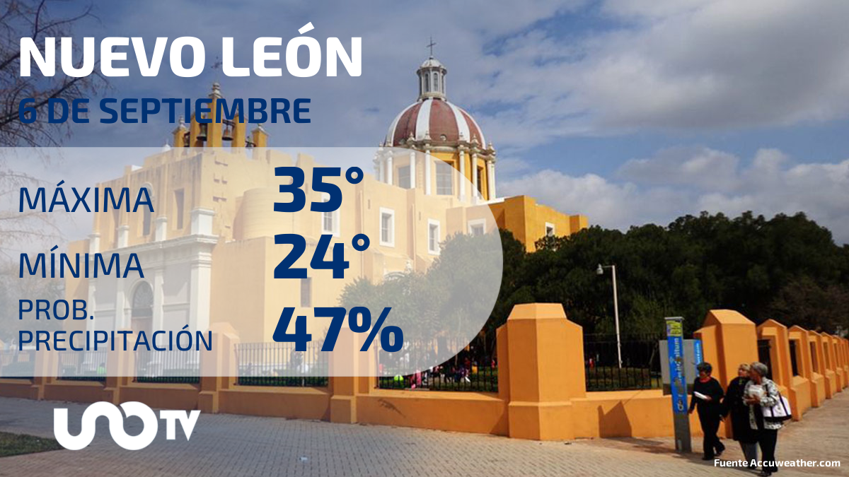 Clima en Nuevo León para el 6 de septiembre de 2023: Probabilidad de lluvias y altas temperaturas