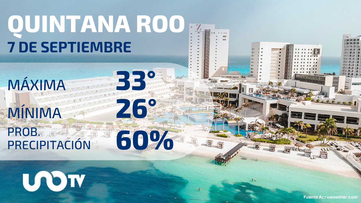 Clima En Quintana Roo Para El 7 De Septiembre De 2023 Unotv 9159