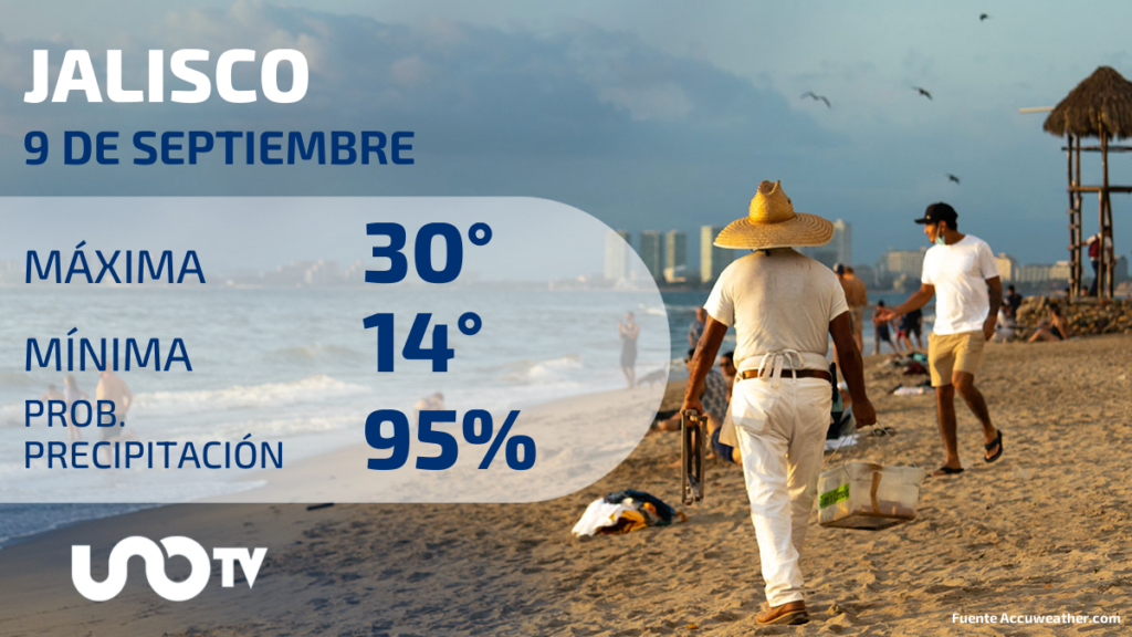 Clima en Jalisco para el 9 de septiembre de 2023