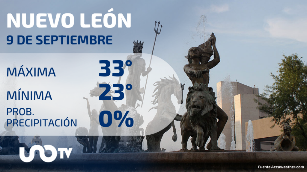Clima en Nuevo León para el 9 de septiembre de 2023