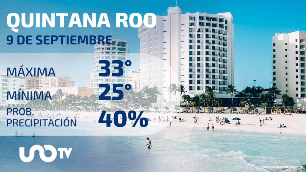 Clima en Quintana Roo para el 9 de septiembre de 2023