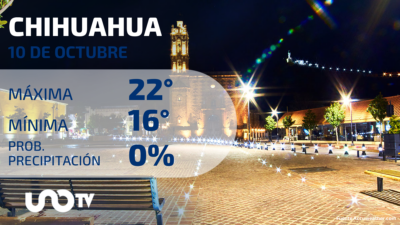 Clima en Chihuahua para el 10 de octubre de 2023
