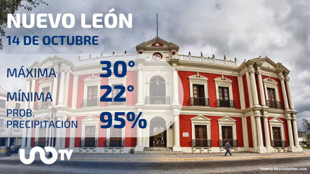 Clima en Nuevo León para el 14 de octubre de 2023
