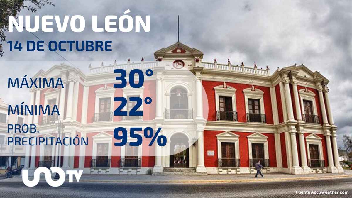 Clima en Nuevo León para el 14 de octubre de 2023: Ambiente caluroso y lluvias